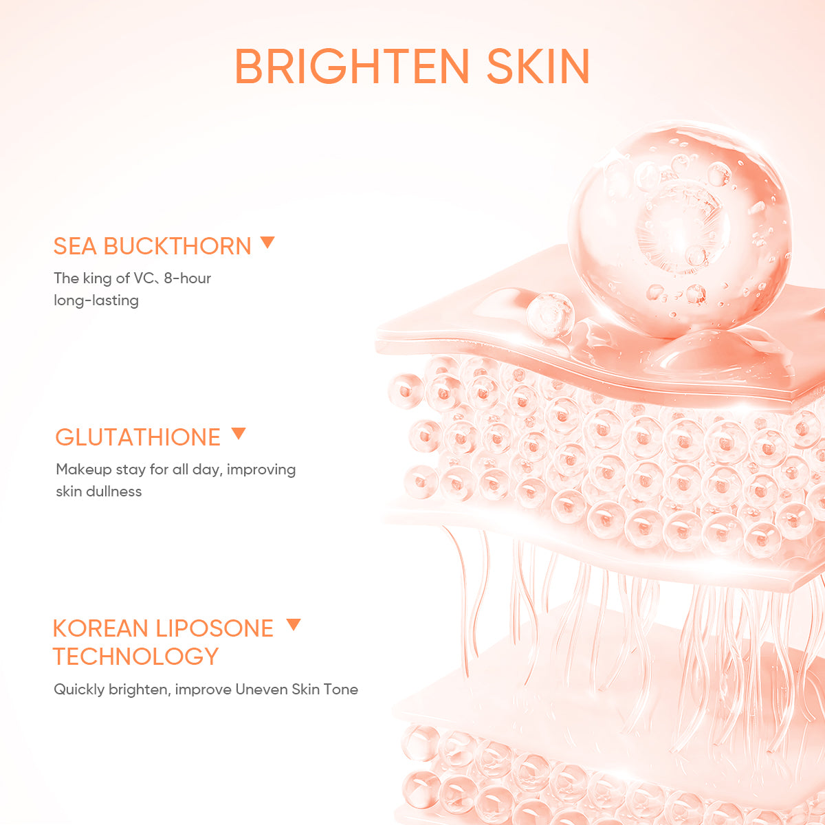 GMEELAN Gluta Whitening Lazy Cream Skincare Lotion Whitening Cream Barrier Repair Facial Moisturize long-lasting makeup